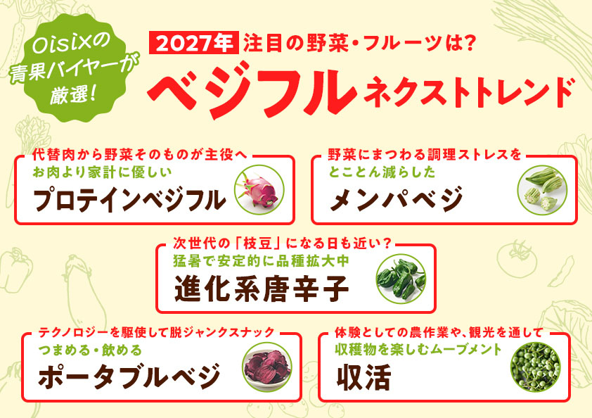 「ベジフルネクストトレンド」画像